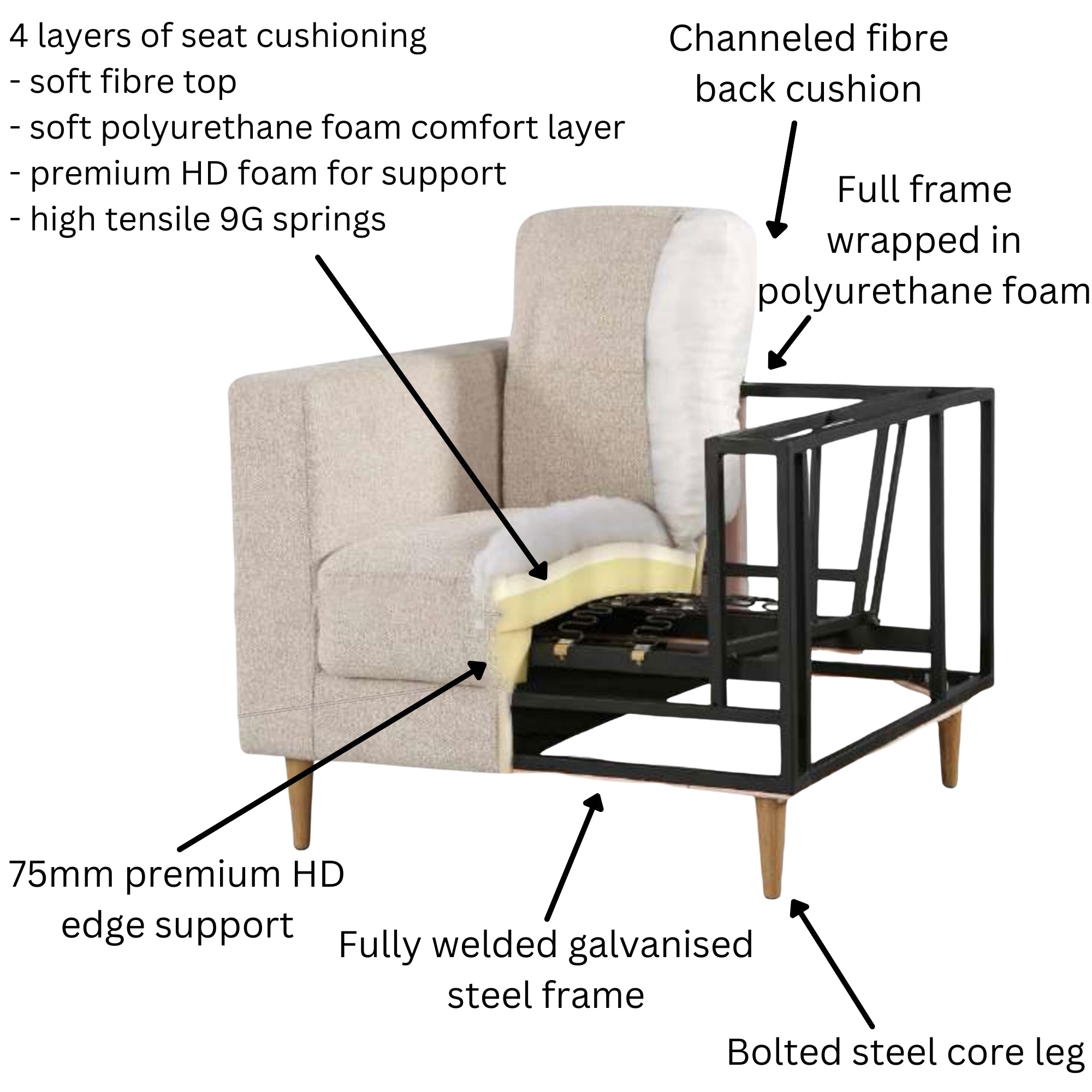 Eliana 4 Seater Sofa Fabric Uplholstered Lounge Couch - Fog