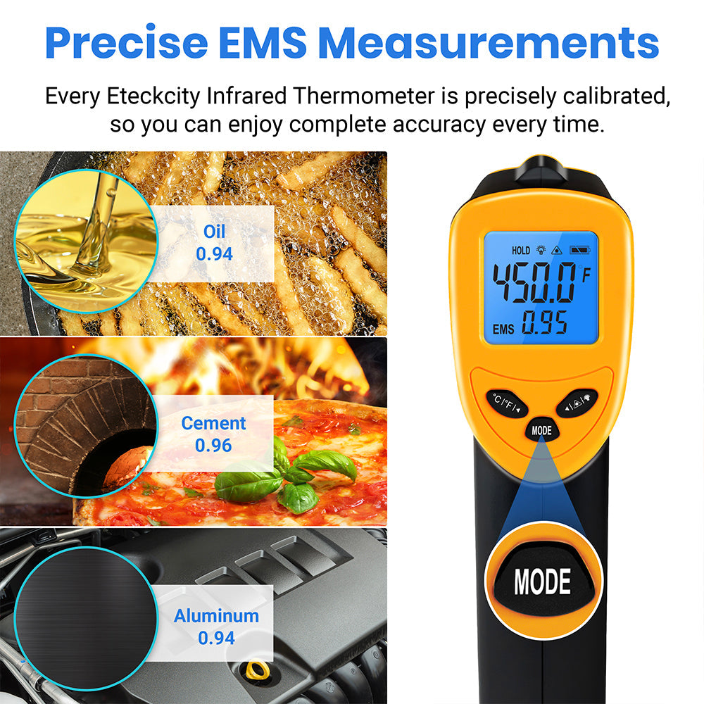 Etekcity Infrared Thermometer 1080- 2 Pack