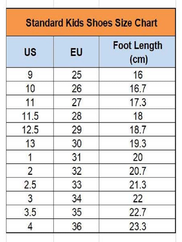 Eu38 5 deals to us