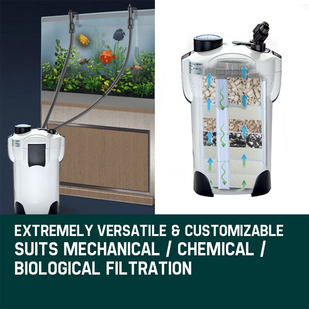 PROTEGE Aquarium External Canister Filter Pump Aqua Fish Tank Pond Pump 1250 L/H