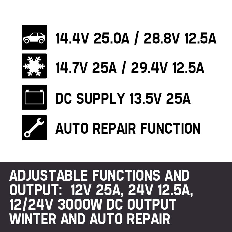 X-CELL 9-Stage Smart Battery Charger 12V/24V 25A Automatic Maintainer Car Bike