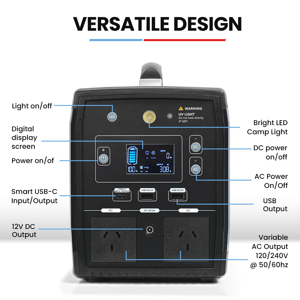 GENPOWER Portable Power Station Solar Generator with Folding Solar Panels 500W/1000W 515Wh Lithium