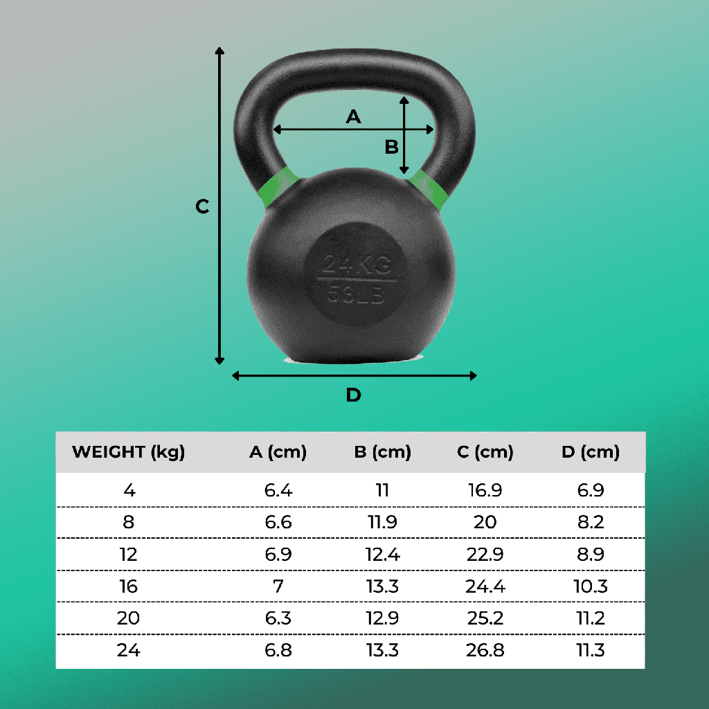 Verpeak Cast Iron Kettlebell 12kg Tiffany Blue VP-KB-120-AC