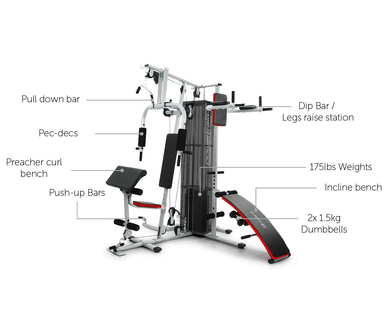 Powertrain Sports Multistation Powertrain Home Gym With Weights And Bench-175lbs