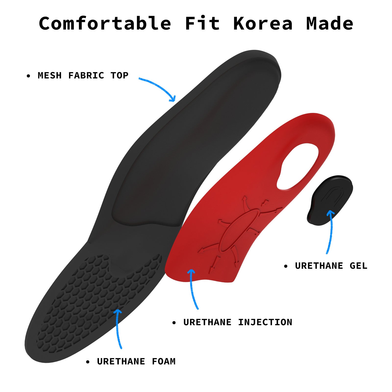 Bibal Insole M Size Full Whole Insoles Shoe Inserts Arch Support Foot Pads