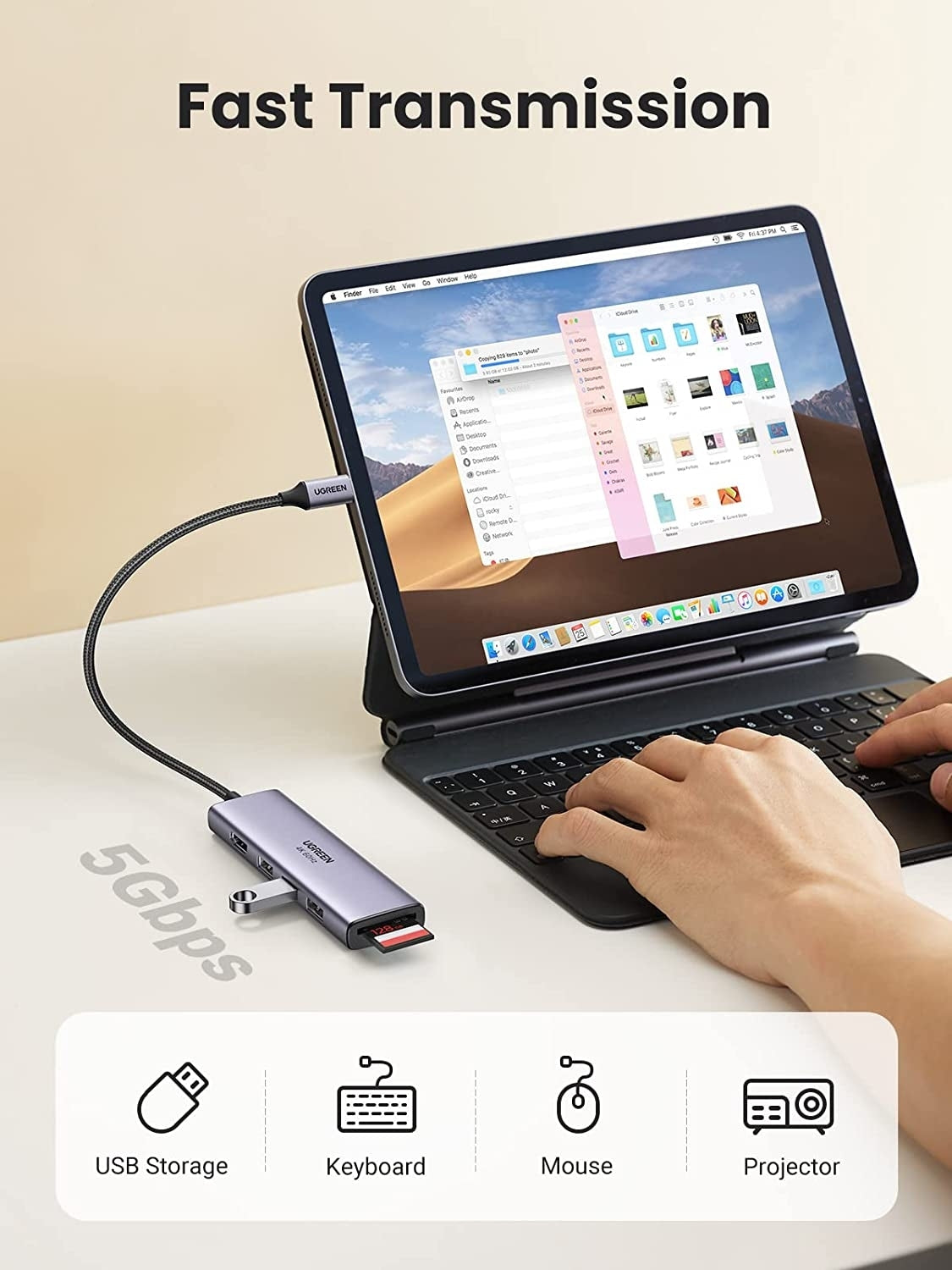 UGREEN 60383 Premium 6-in-1 USB-C Hub