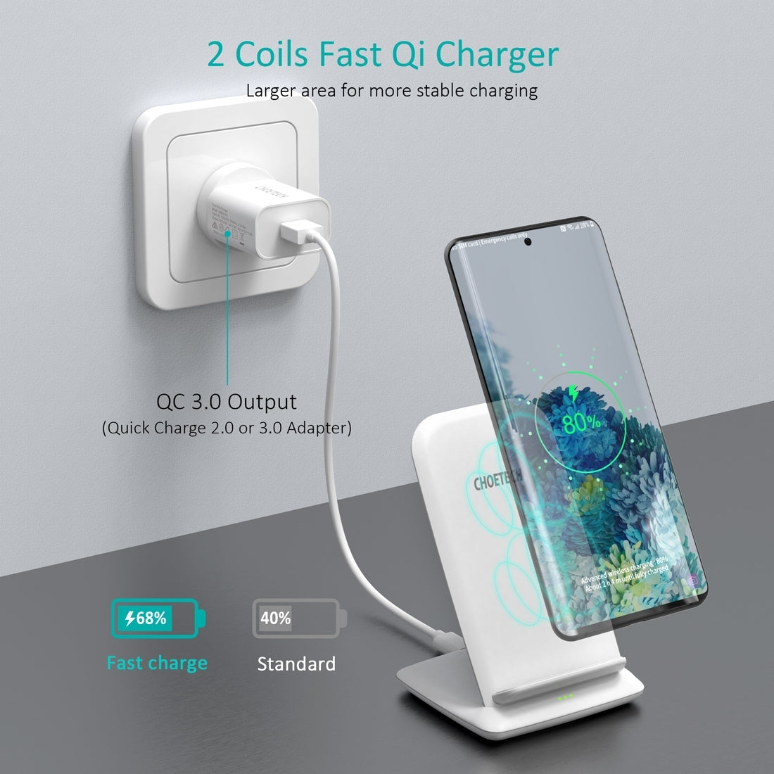 CHOETECH T555-F 15W Wireless Charger Stand with AC Charger (White)