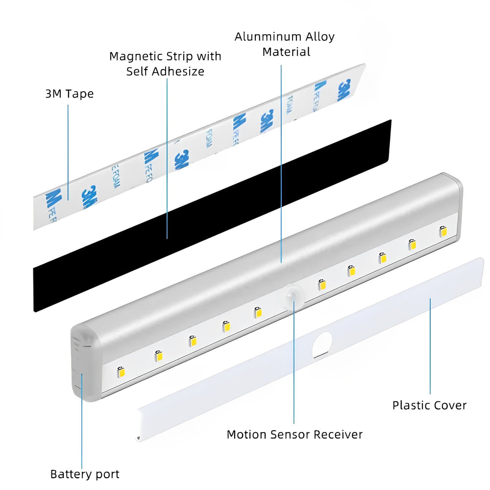 Portable Fall Prevention Sensor Strip Light